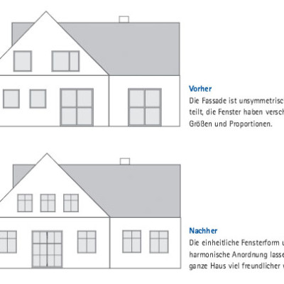 neue-fenster-haus-aufteilung-fensterprofi-tischlerei-berg